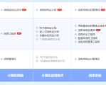 阿坝软考系统规划与管理师认证培训课程