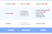 阿坝软考系统规划与管理师认证培训课程